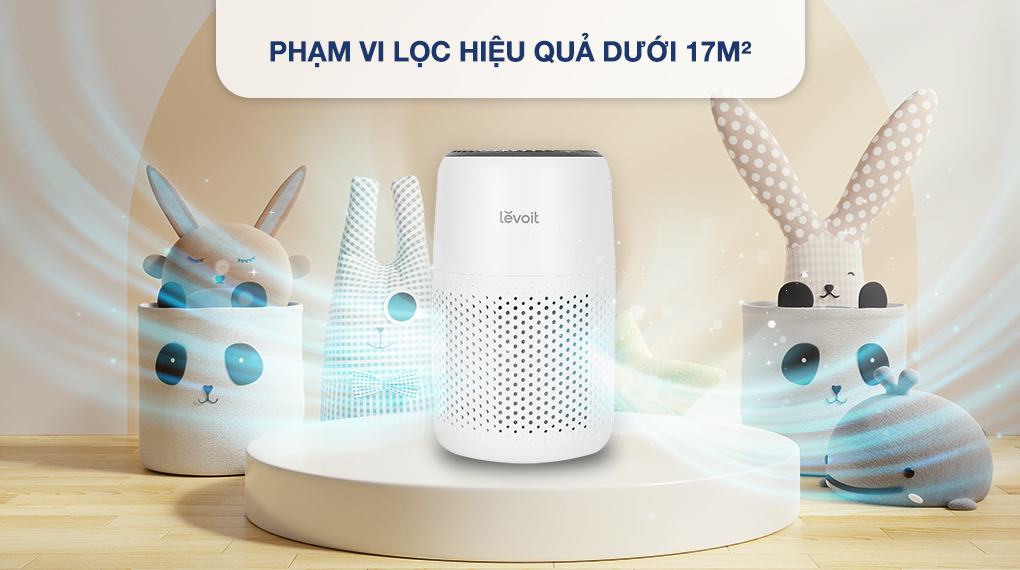 levoit-core-mini-051222-033118